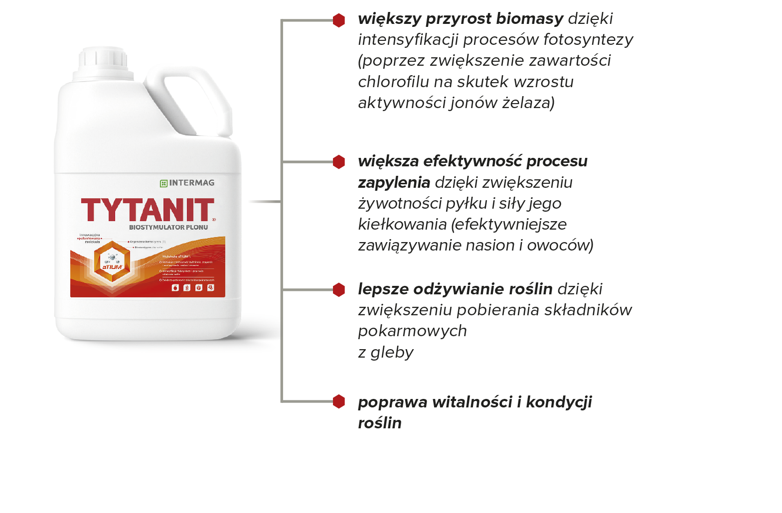 nawozy intermag aTIUM® i duoSIL®